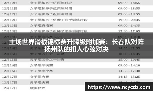 主场世界滑板锦标赛升降级附加赛：长春队对阵扬州队的扣人心弦对决