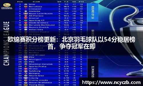 欧锦赛积分榜更新：北京羽毛球队以54分稳居榜首，争夺冠军在即