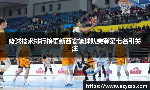 篮球技术排行榜更新西安篮球队荣登第七名引关注