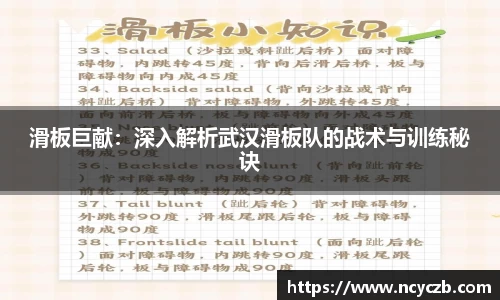 滑板巨献：深入解析武汉滑板队的战术与训练秘诀